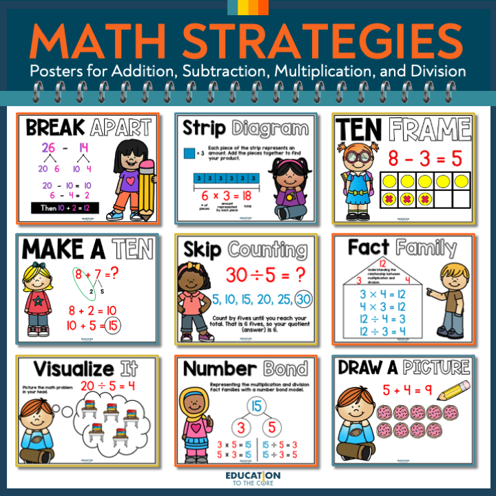 Math Strategies Posters