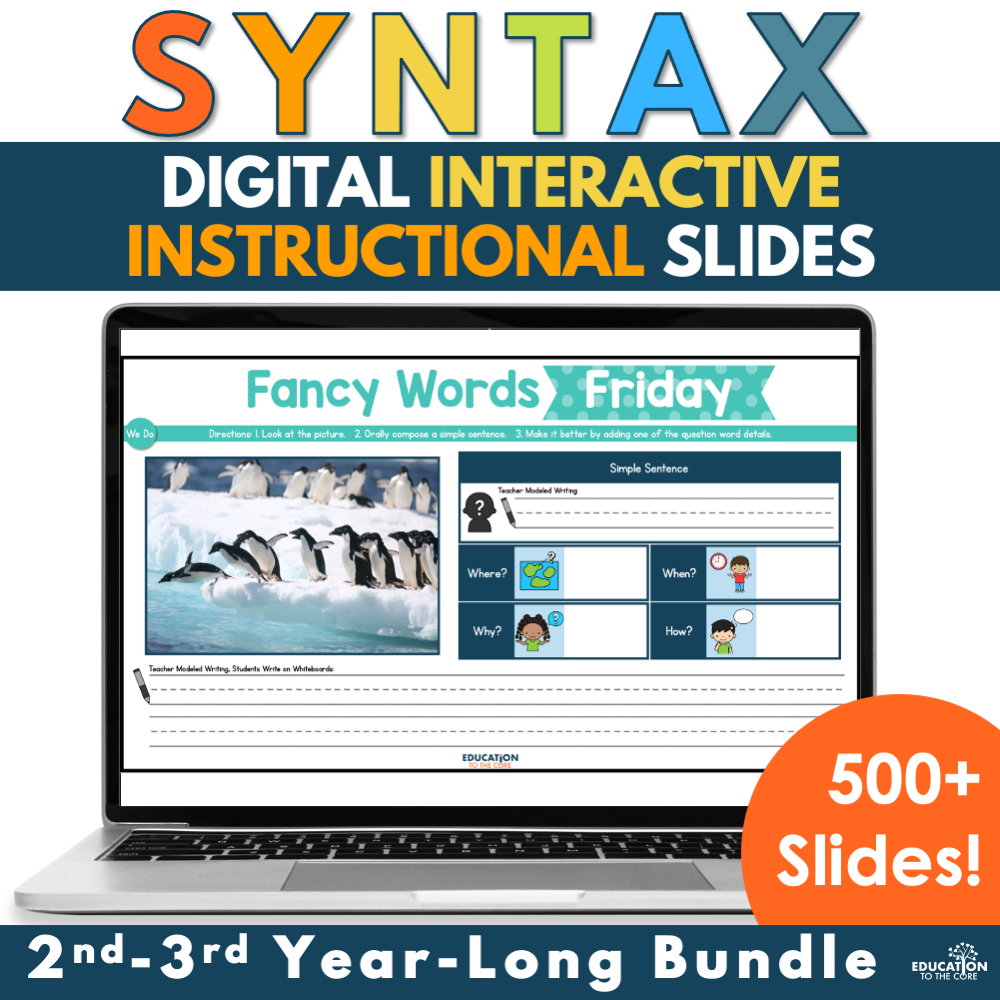 Syntax [Grammar] Digital Interactive Teaching Slides for 2/3