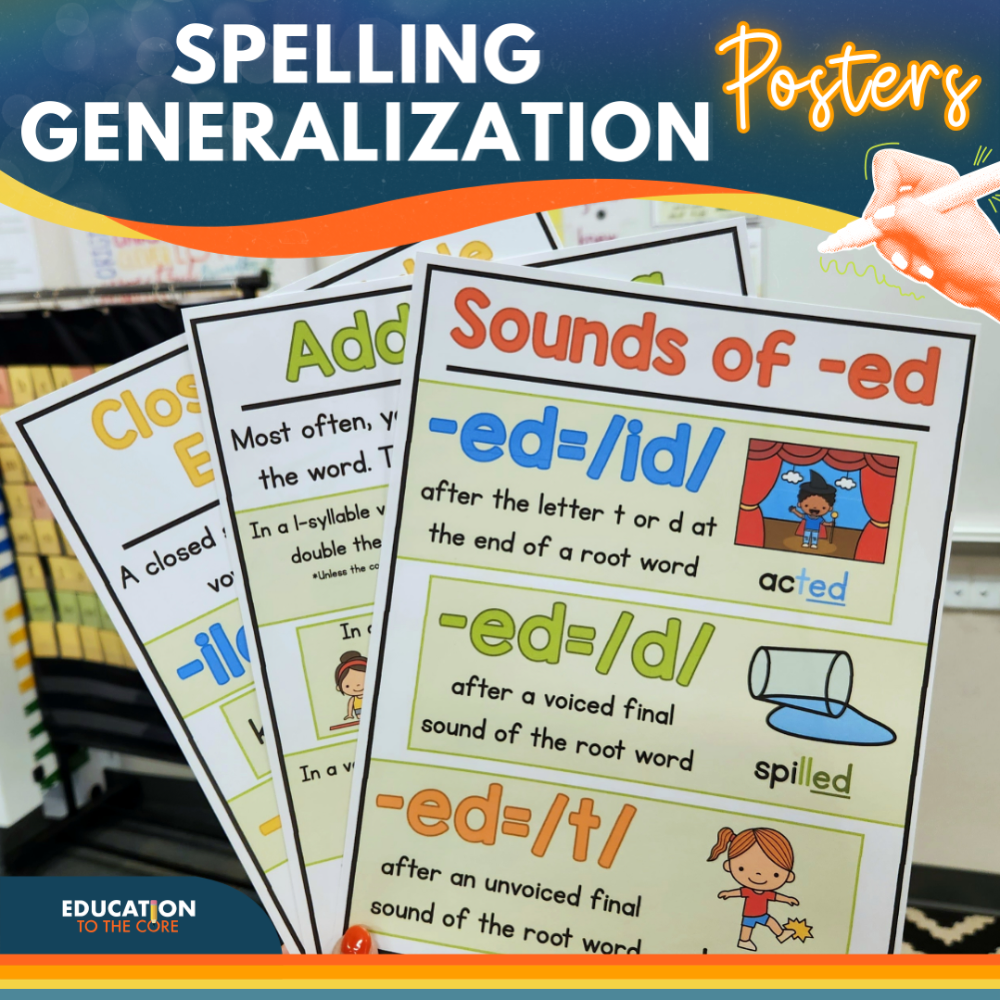 Phonics Spelling Rules Posters & Notebooks