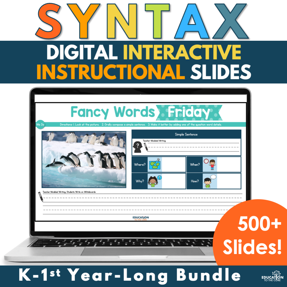 Syntax [Grammar] Digital Interactive Teaching Slides for K/1