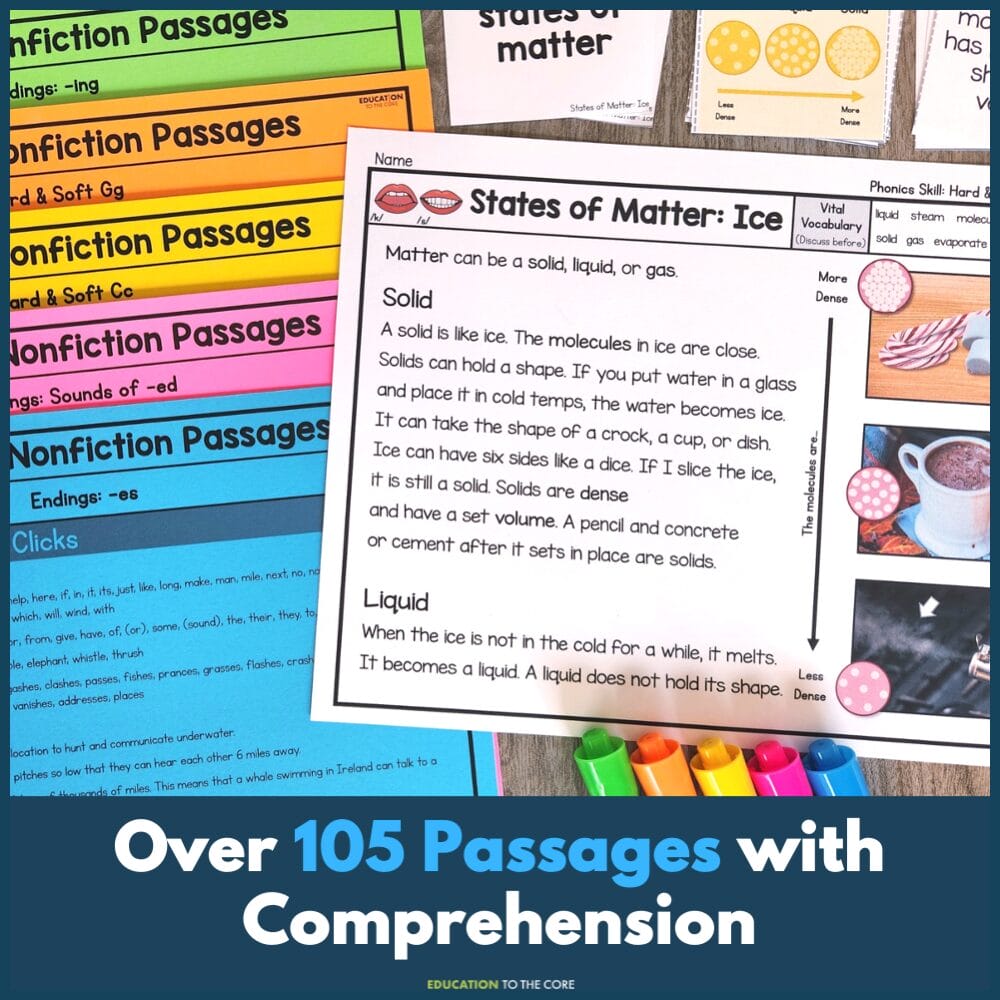 Science of Reading Non-Fiction Decodable Passages Bundle