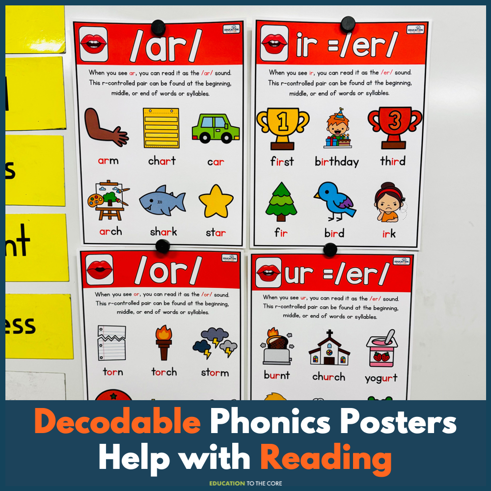 Phonics Posters for Reading [Includes Phonics Helper]
