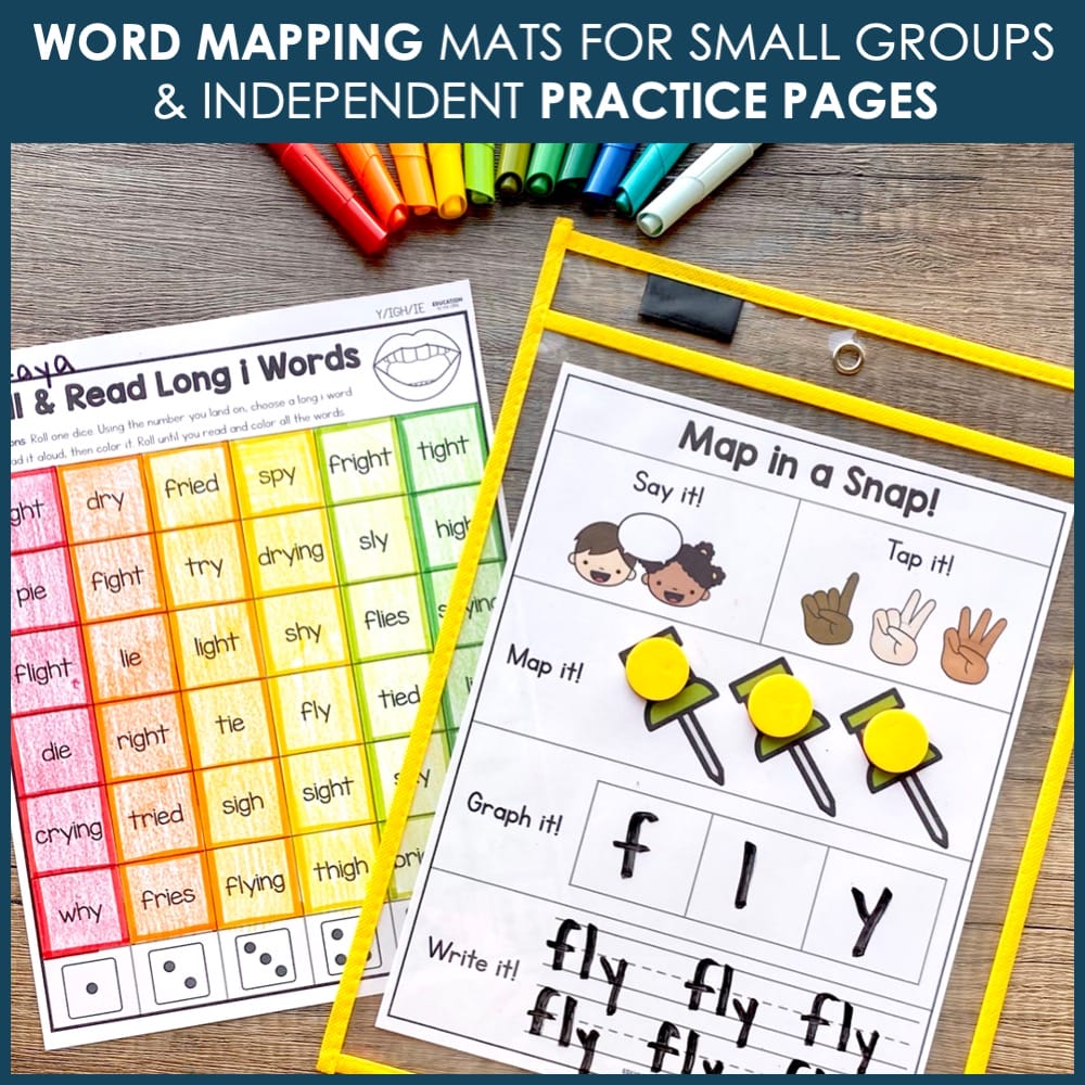 Decodable Readers Bundle | Science of Reading Aligned