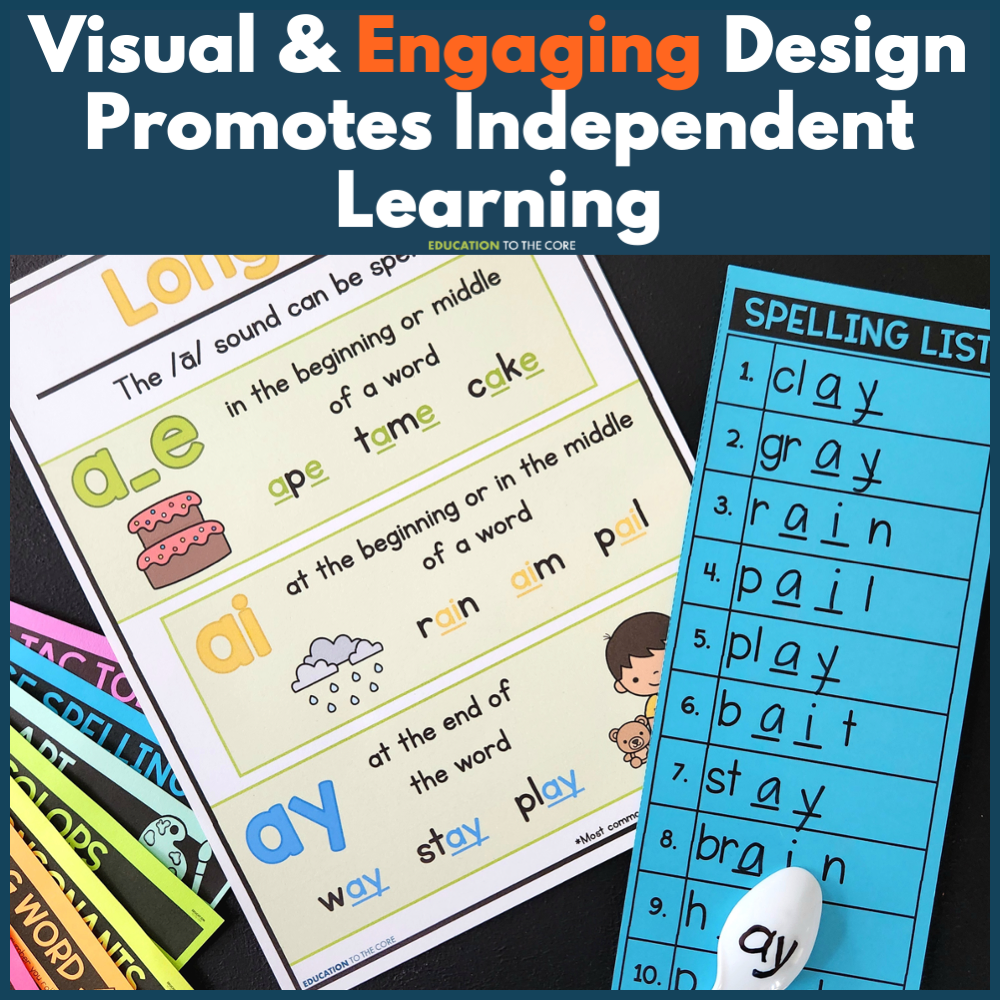 Phonics Spelling Rules Posters & Notebooks
