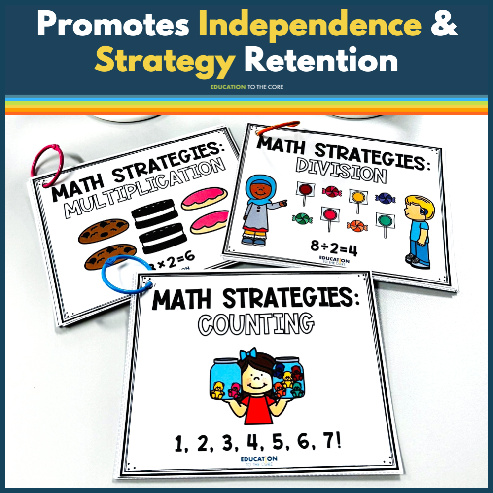 Math Strategies Posters