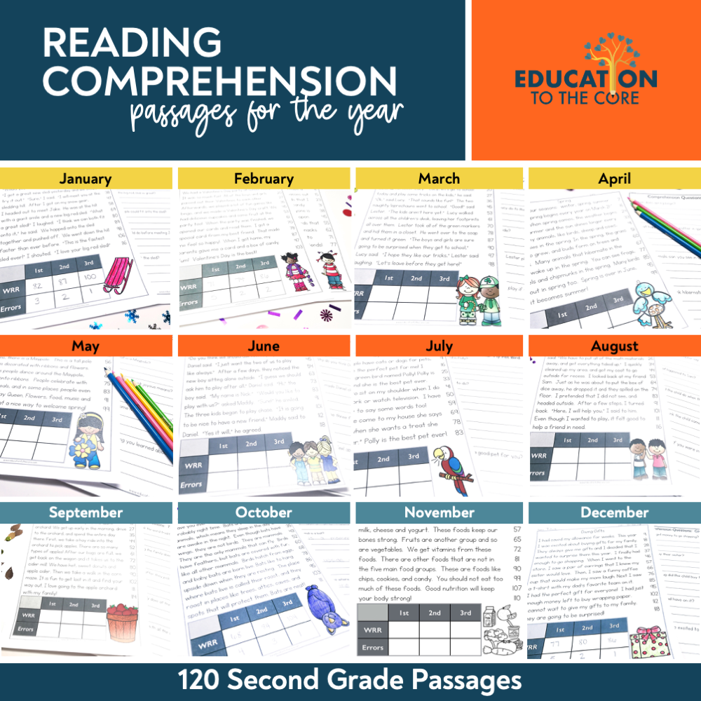 1st-3rd Grade Reading Comprehension Passages Bundle