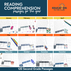 1st-3rd Grade Reading Comprehension Passages Bundle