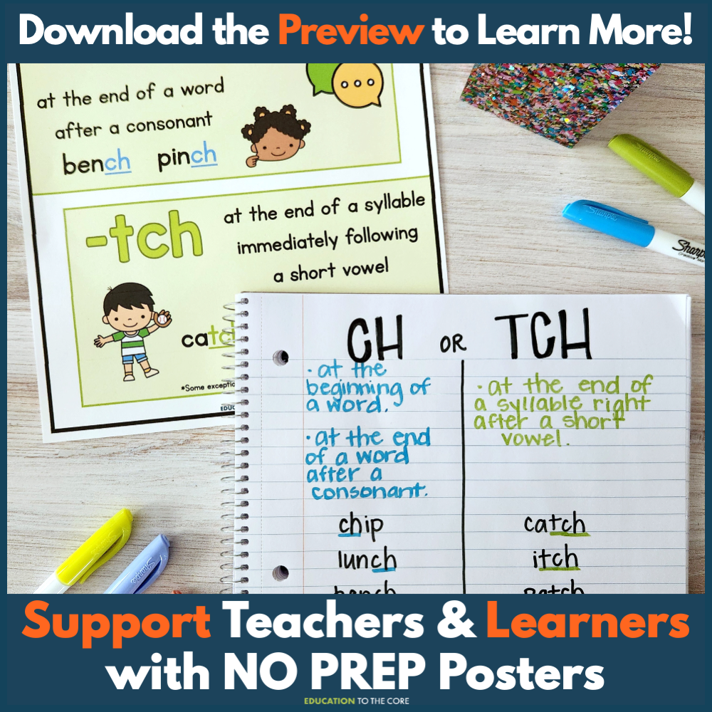 Phonics Spelling Rules Posters & Notebooks