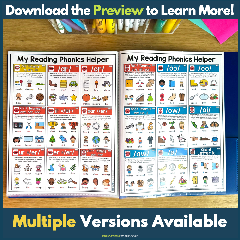 Phonics Posters for Reading [Includes Phonics Helper]
