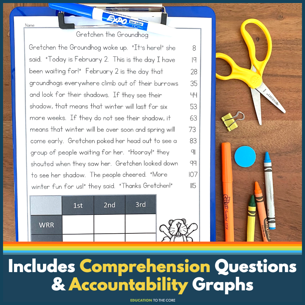 1st-3rd Grade Reading Comprehension Passages Bundle